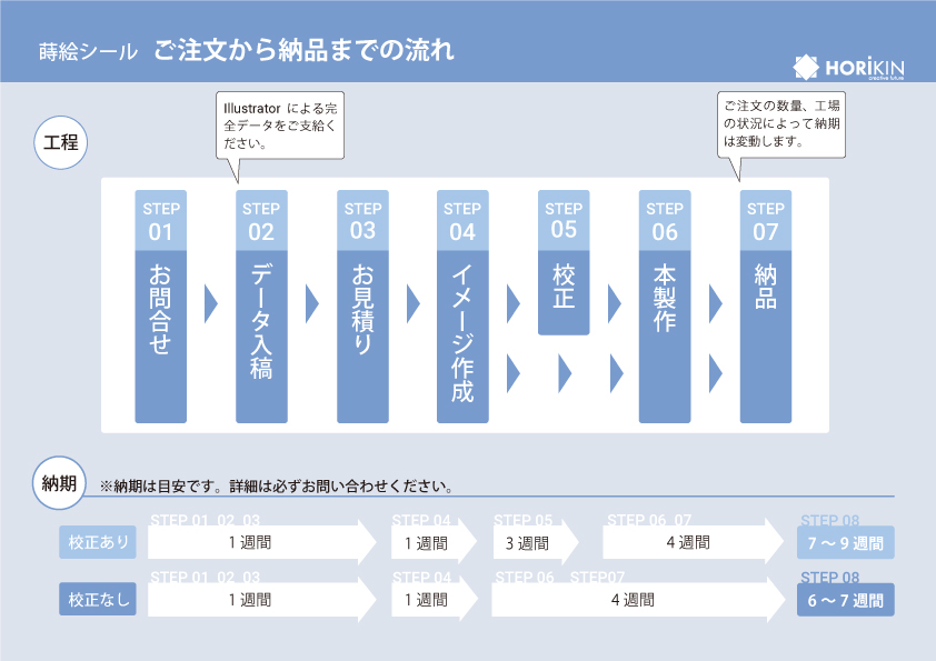 蒔絵シール 堀金箔粉株式会社