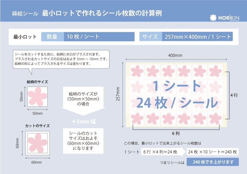 蒔絵シール 堀金箔粉株式会社